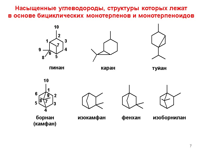 7 пинан каран туйан борнан (камфан) изокамфан фенхан изоборнилан 7 Насыщенные углеводороды, структуры которых